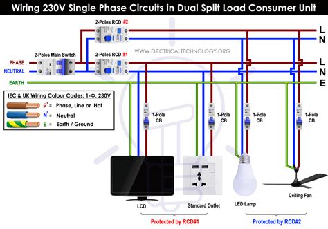 Unlock the Power: 230V Single Phase Wiring Demystified!